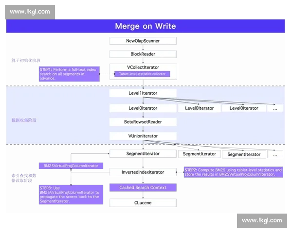 权威体育比分APP下载平台实时数据赛事分析一站式服务体验推荐