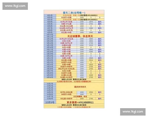 五大联赛最新比分全解析豪门胜负走势与黑马崛起观察焦点战役回顾 五大联赛最新比分全解析豪门胜负走势与黑马崛起观察焦点战役回顾