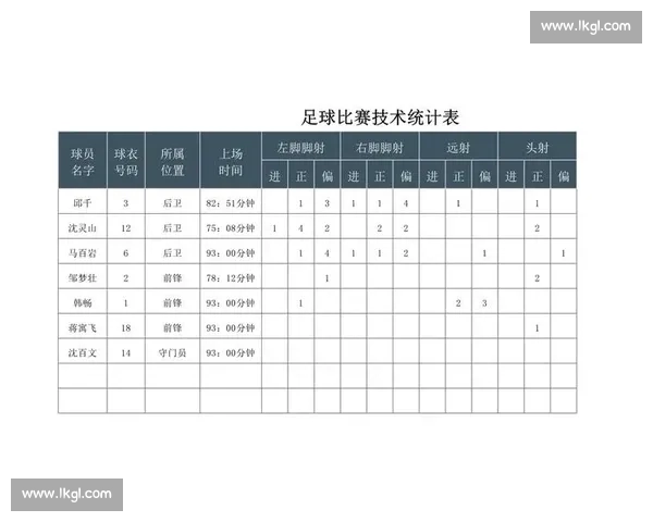 从入门到精通全面解析足球数据怎么看与实战应用技巧提升比赛判断能力