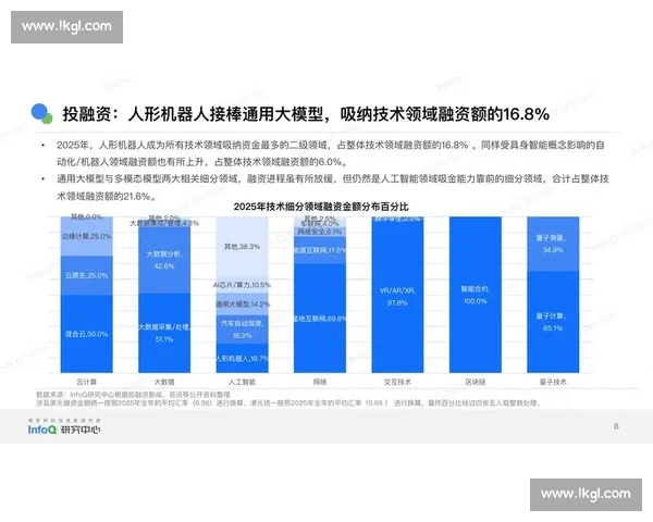 面向比赛结果预测的系统性分析与数据驱动趋势解读研究及场次洞察 - 副本 (4) - 副本