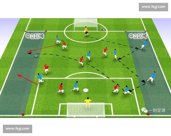 基于数据建模的足球进攻效率综合评估方法与比赛决策优化研究体系