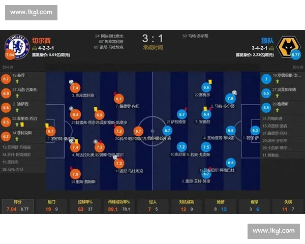 实时更新全球体育赛事比分数据平台全面解析与使用指南
