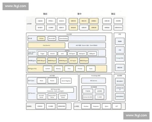 基于球员状态评估方法的全面分析与应用探讨