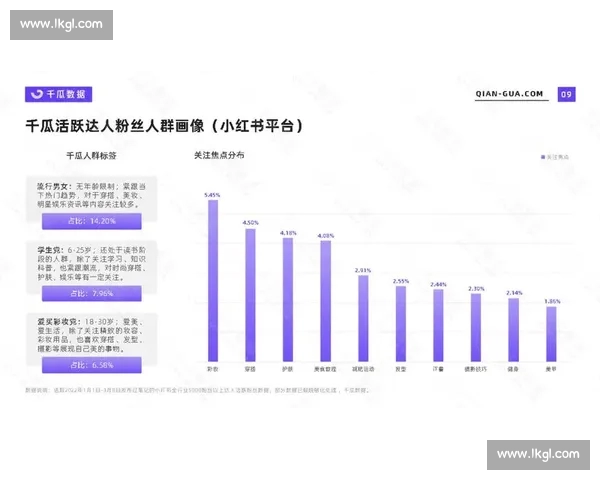 电竞赛事直播平台生态构建与用户互动体验升级趋势观察与行业洞察