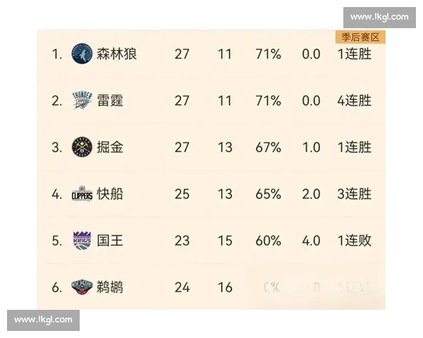 NBA关键比赛战术解析与球星表现深度剖析报告