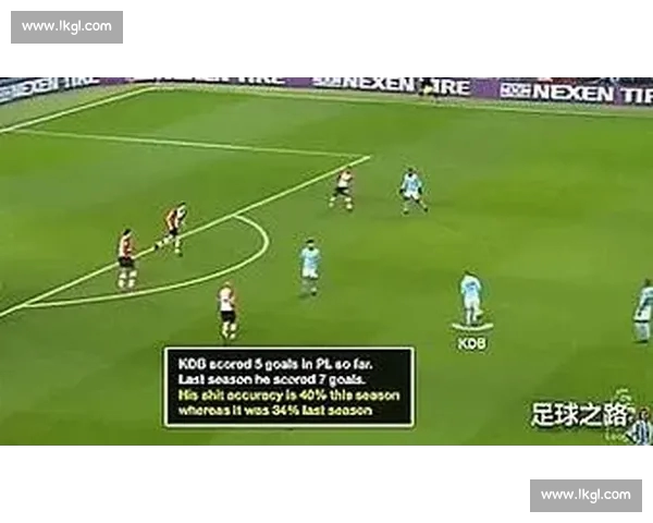 基于足球射门转化率的数据分析与进攻效率提升策略研究 基于足球射门转化率的数据分析与进攻效率提升策略研究