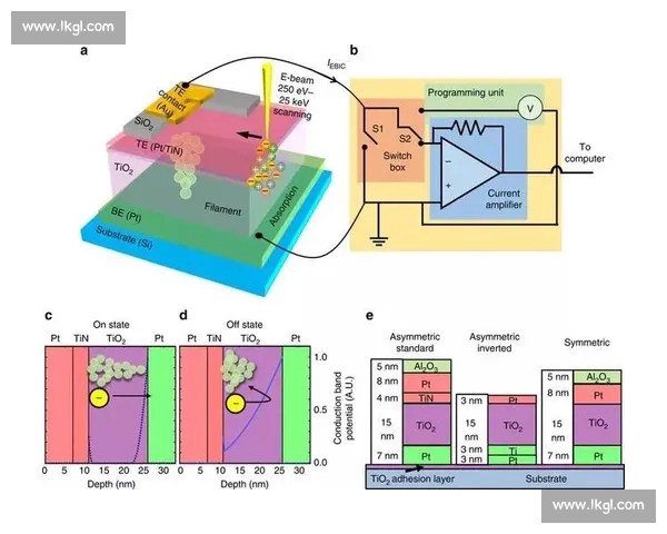 基于比赛走势的分析与判断方法探索及应用实践