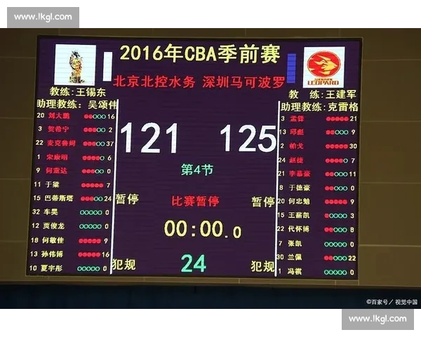 即时体育比分更新,篮球足球网球全方位赛事数据分析与盘点 即时体育比分更新,篮球足球网球全方位赛事数据分析与盘点